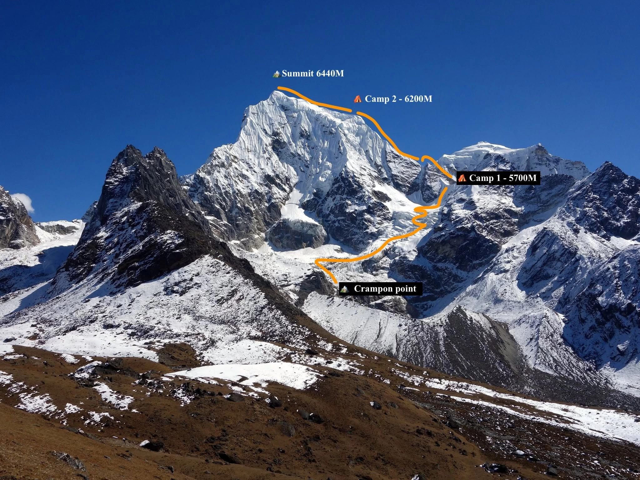 Cholatse Peak Climbing