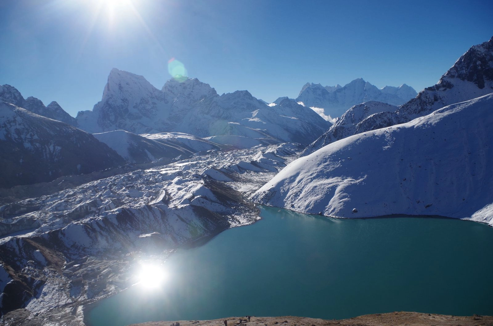 Gokyo Lakes Trek